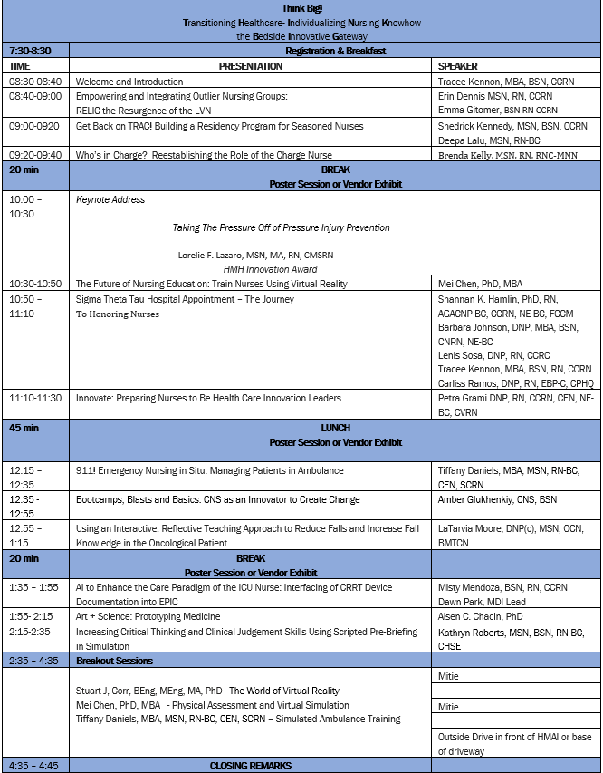 IMAGINE Nursing Quality and Innovation Symposium Transitioning